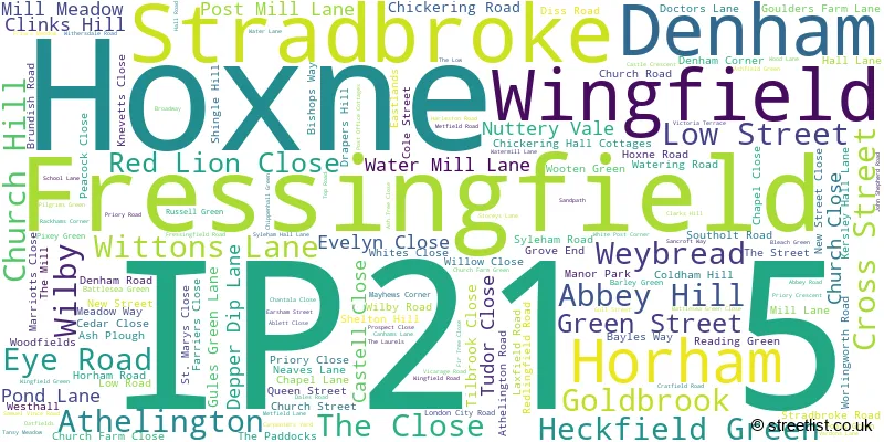 A word cloud for the IP21 5 postcode